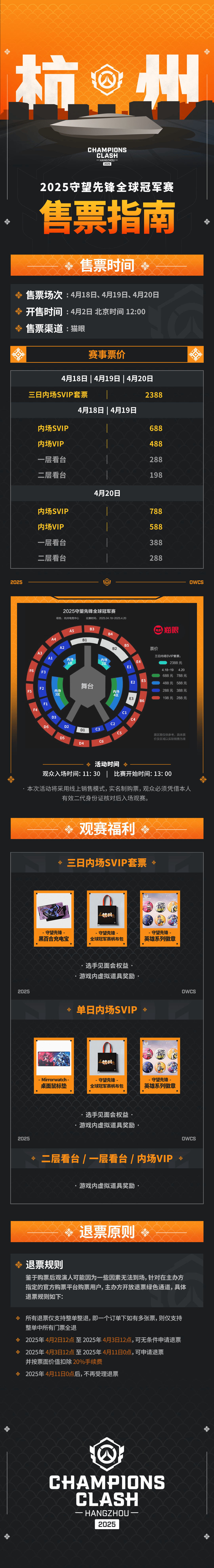 FMVP！Proper选手《守望先锋》总决赛表现封神