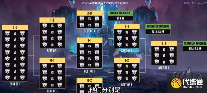 战至巅峰》上演电竞春晚：职业选手“直播翻车”引爆笑，电竞娱乐节目获好评-一竞技